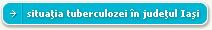 Situa�ia endemiei de tuberculoz� �n jude�ul Ia�i